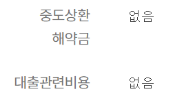 핀크생활비대출