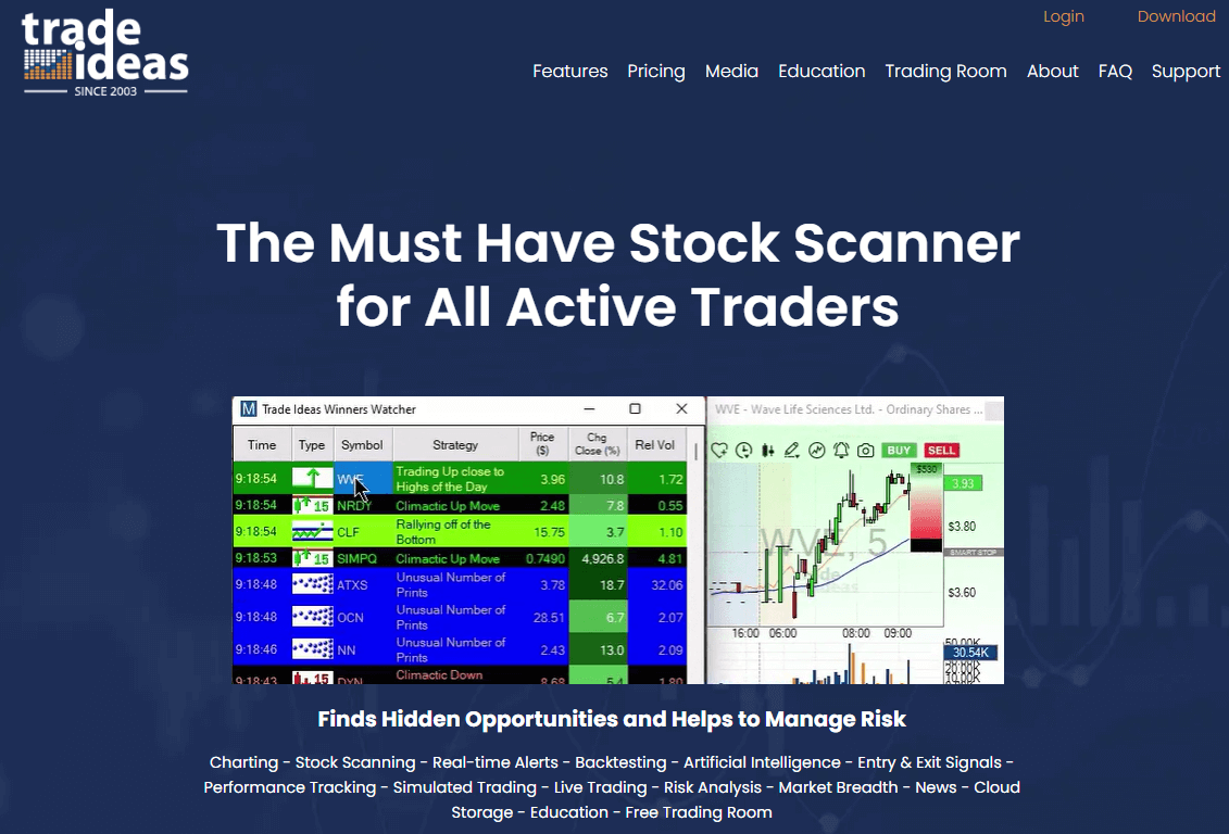 Trade Ideas-μ΄λ―Έμ§