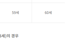 기초연금 노령연금 차이