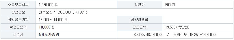에스켐 공모주