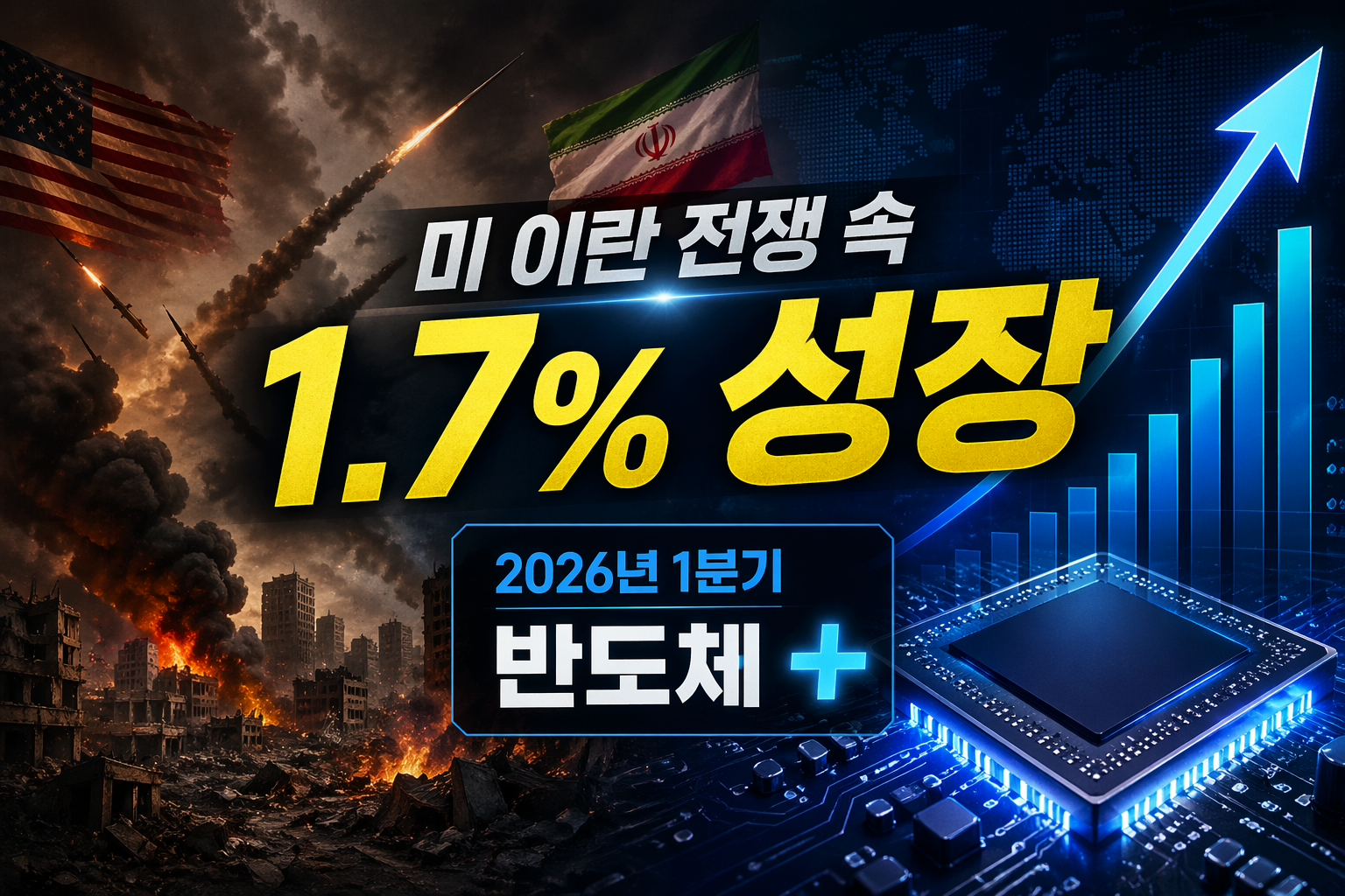한국의 1분기 GDP 1.7% 성장 이미지