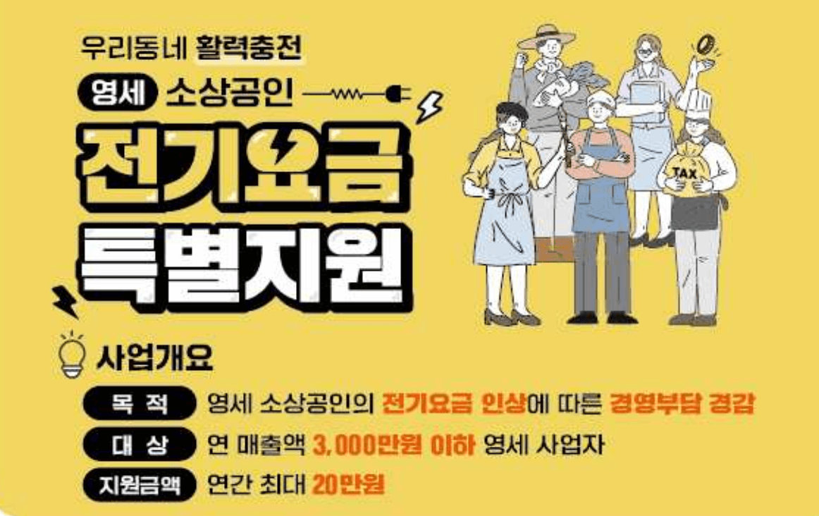 소상공인 전기 요금 특별 지원 지원대상, 신청방법, 최대 20만원 받는 방법