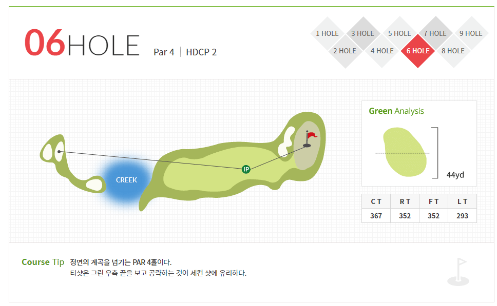 중원 골프클럽 백제코스 06