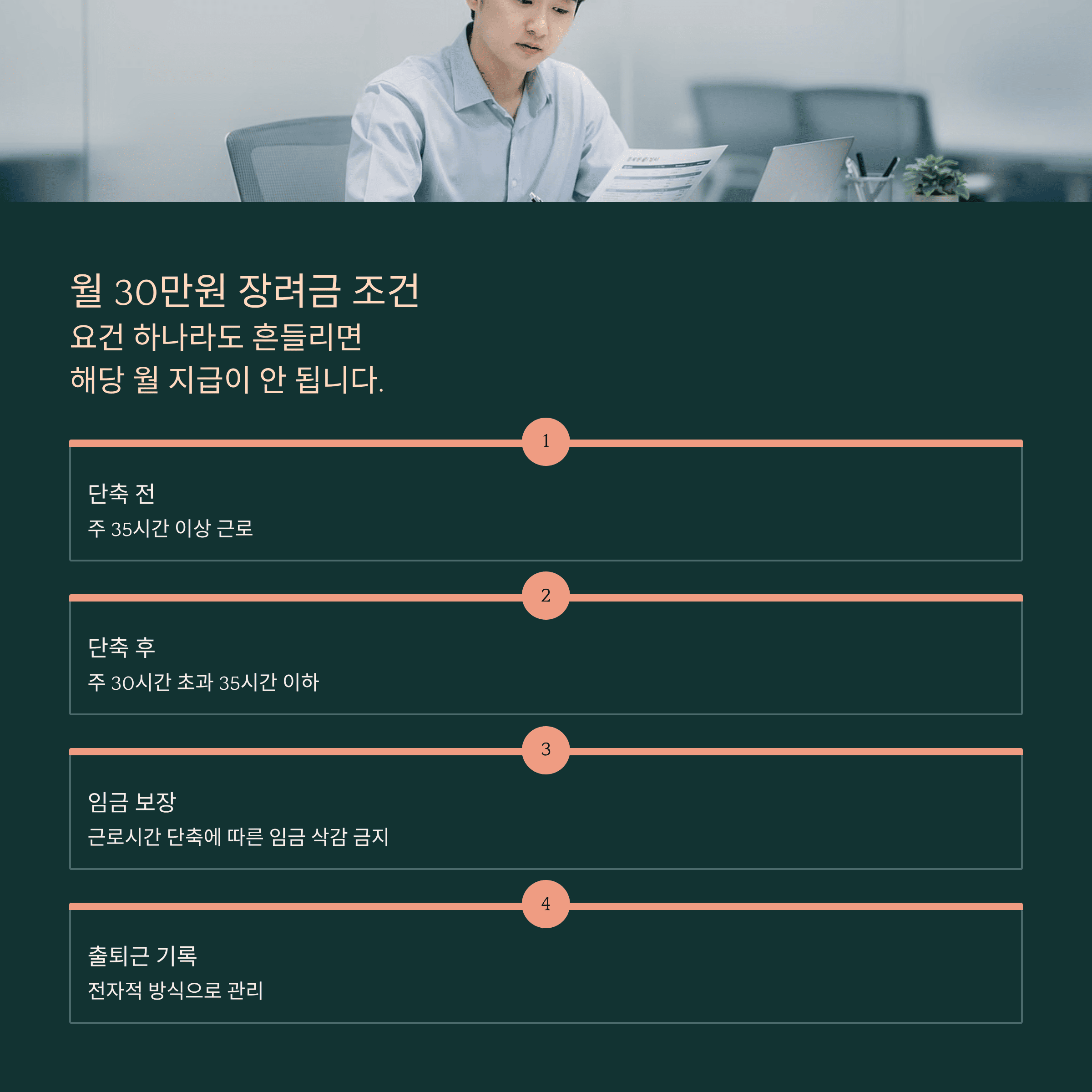 월 30만원 장려금 조건