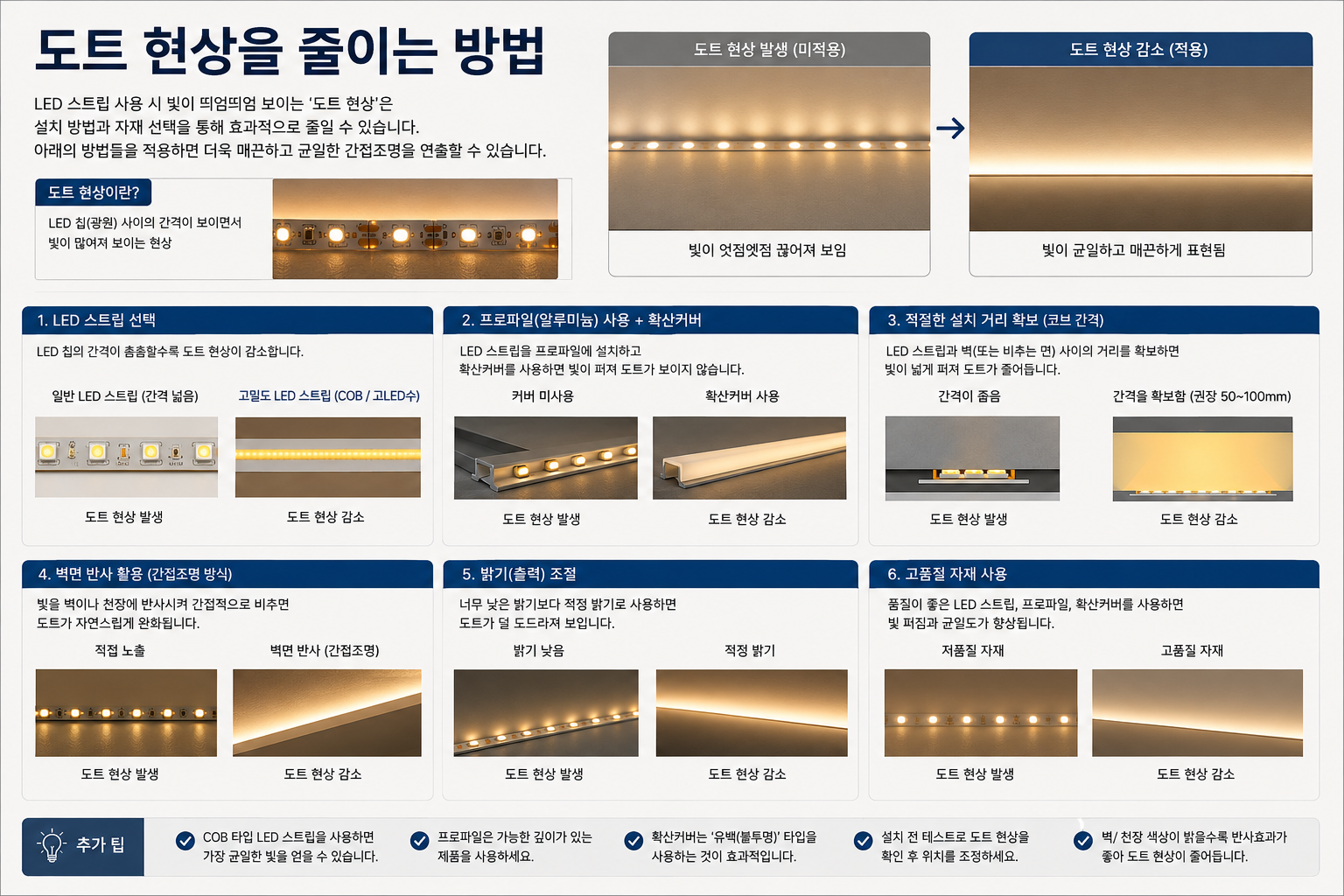 도트 현상을 줄이는 방법