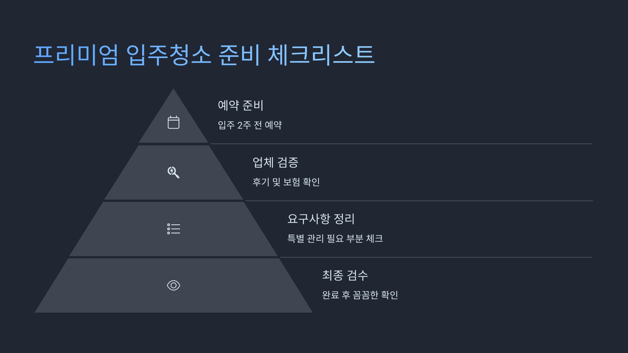 판교 입주청소 준비 체크리스트