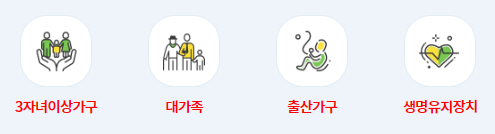 가전제품 구매지원