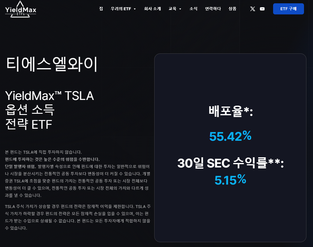 tsly 배당
