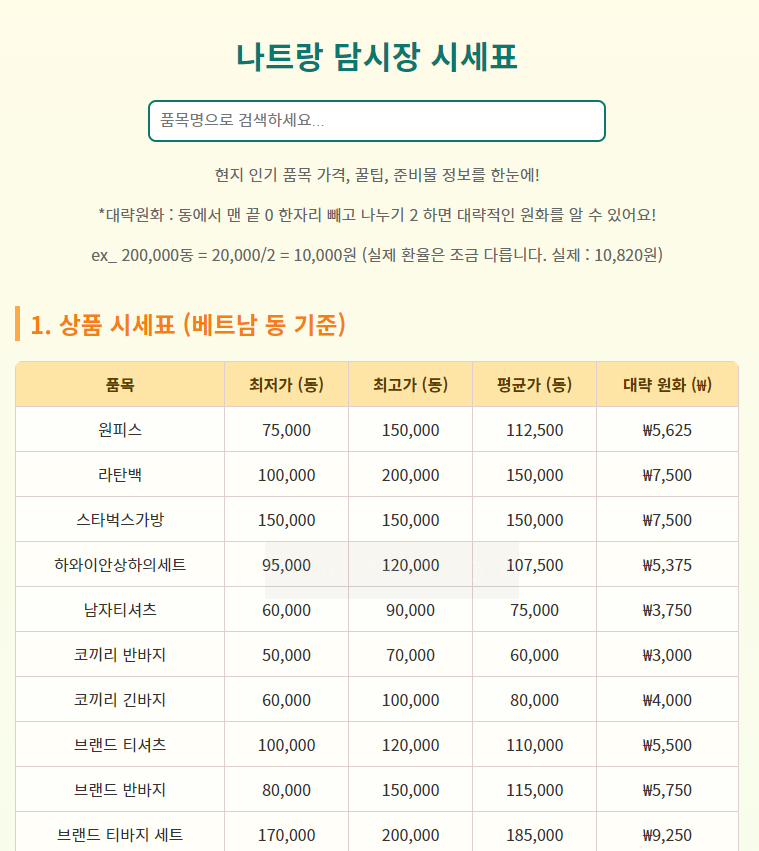 나트랑 담시장 시세표 2025