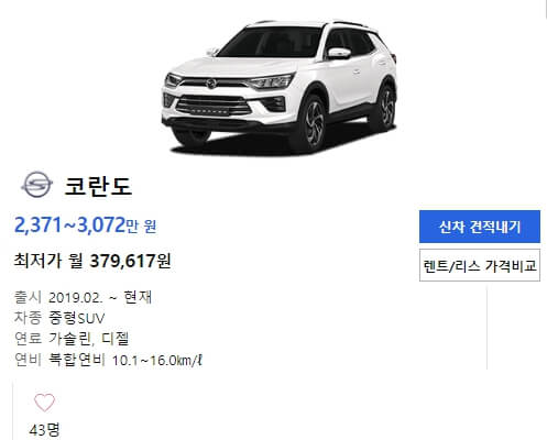 코란도 가격