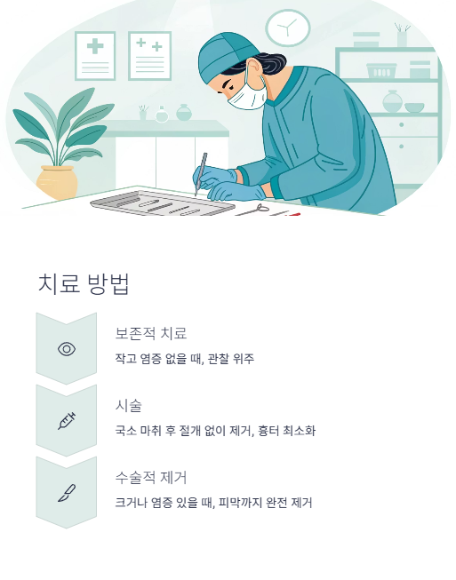치료 방법