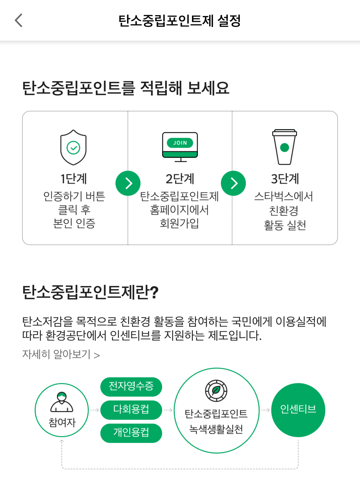 알아두면 좋은 스타벅스 이용꿀팁
