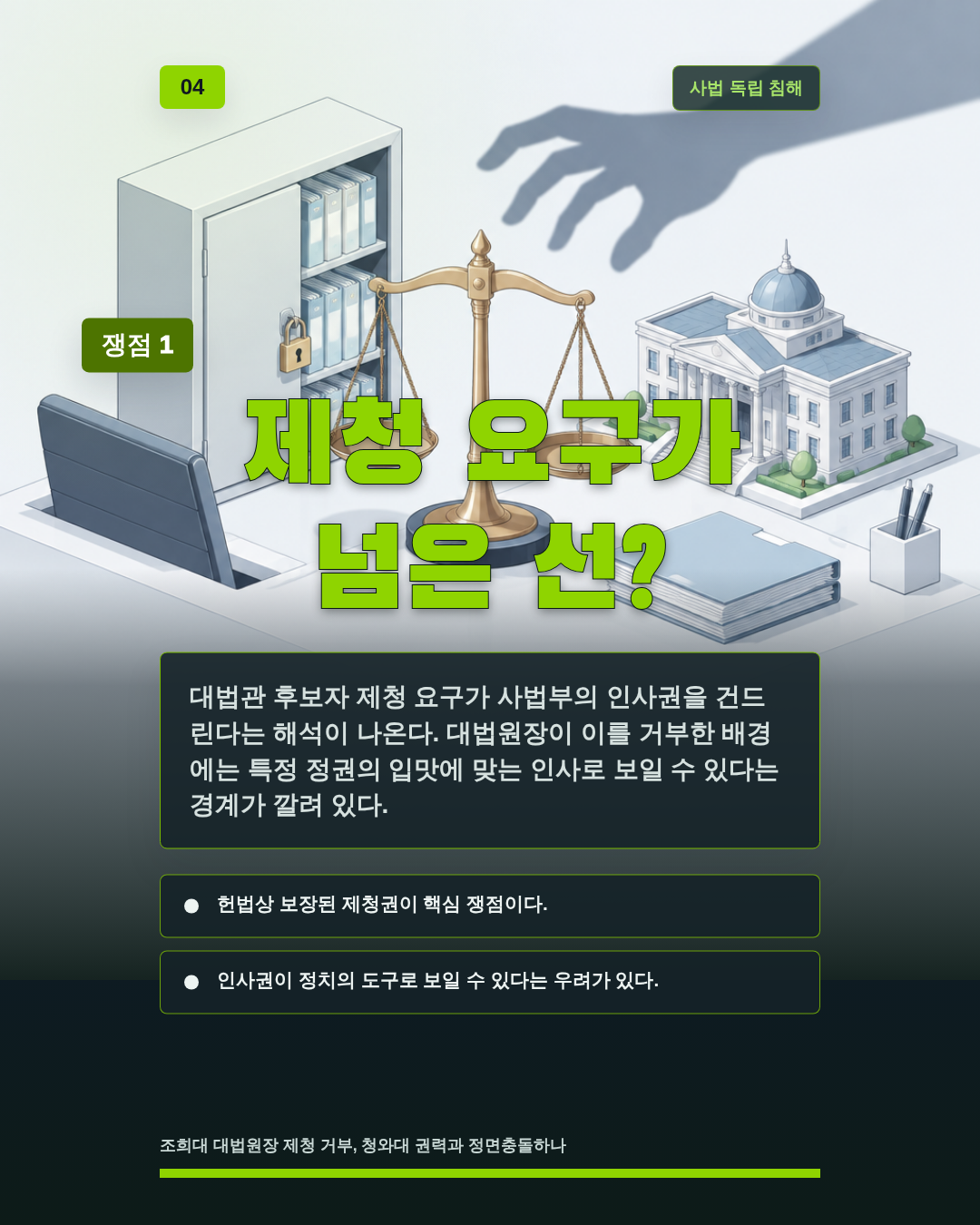 제청 요구가 넘은 선?