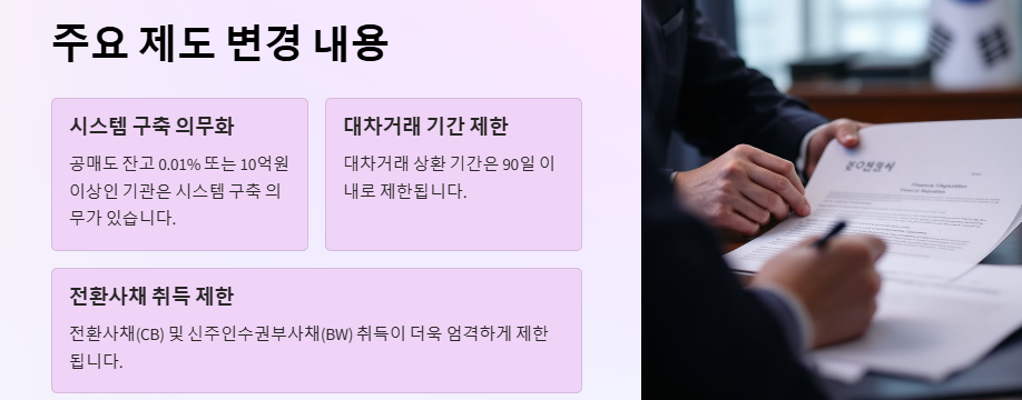 공매도 재개: 재개일, 금지기간, 증시영향 및 투자전략