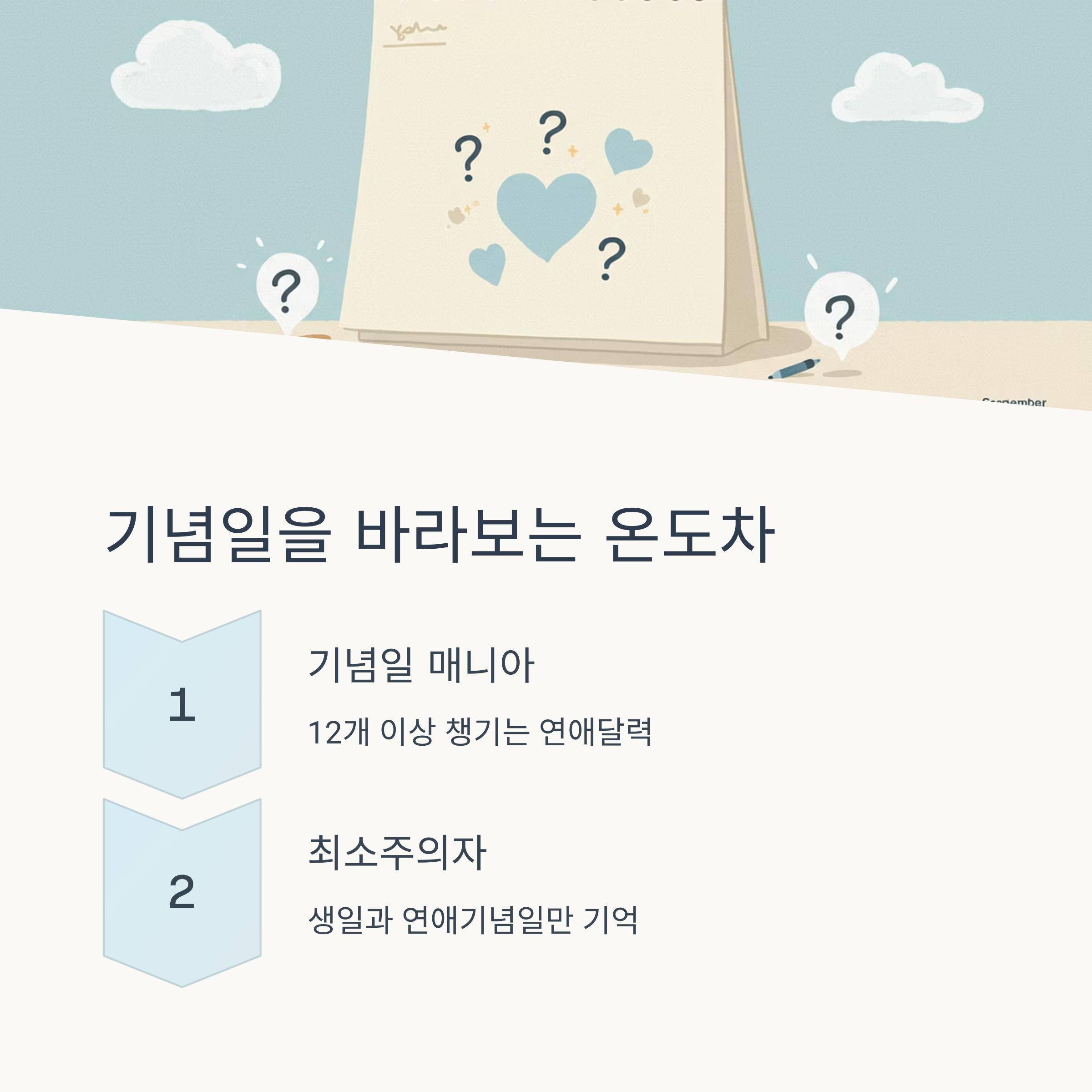 기념일을 어떻게 생각해?