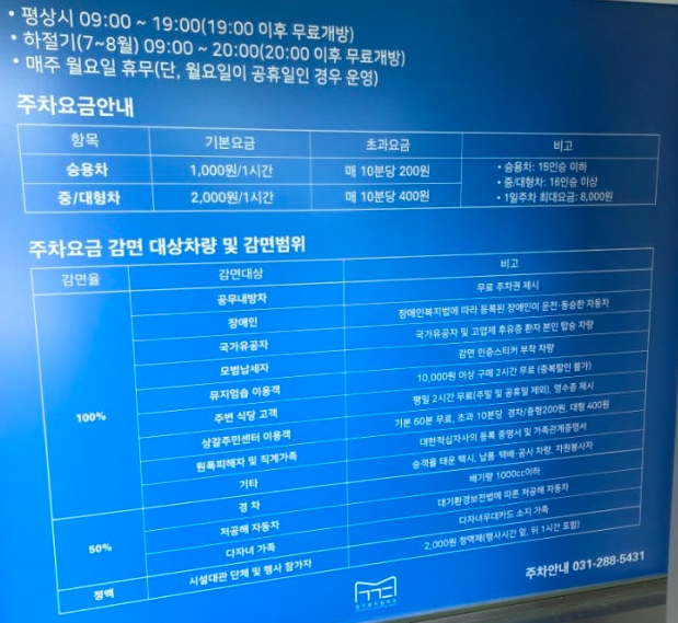 [용인 아이와 가볼만한곳] 6살 주말 나들이: 경기도 어린이 박물관 주차&amp;#44; 예약&amp;#44; 층별 관람(동선 추천)