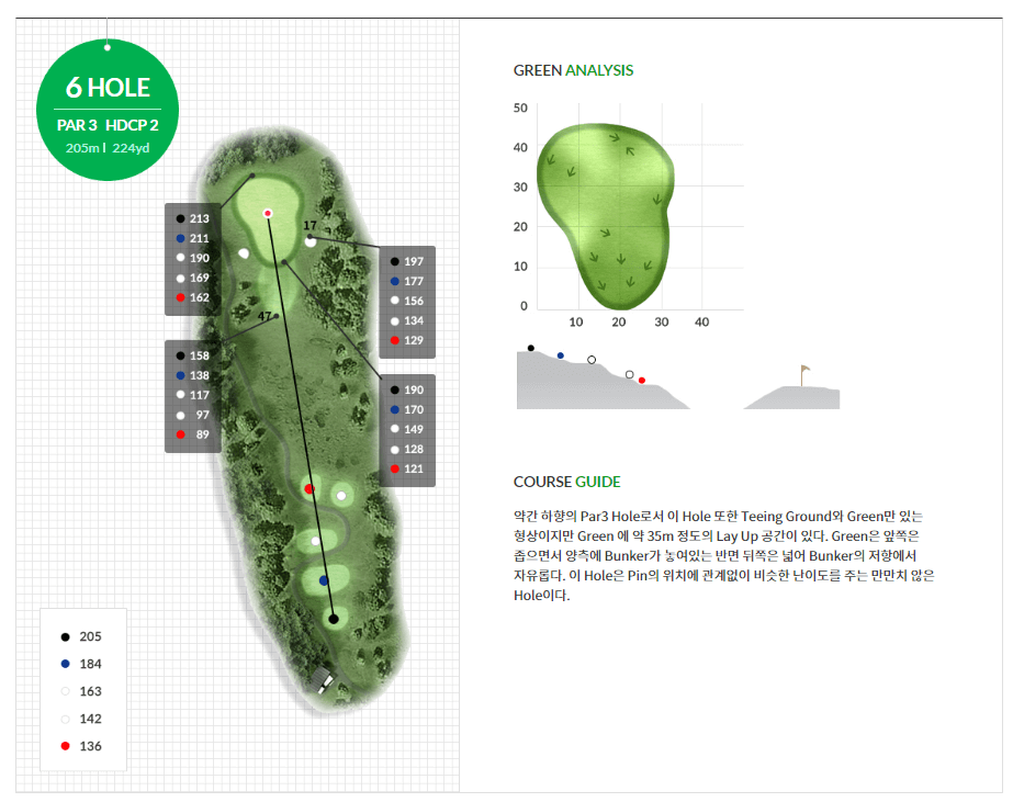 베이사이드 골프클럽 캐년코스 06