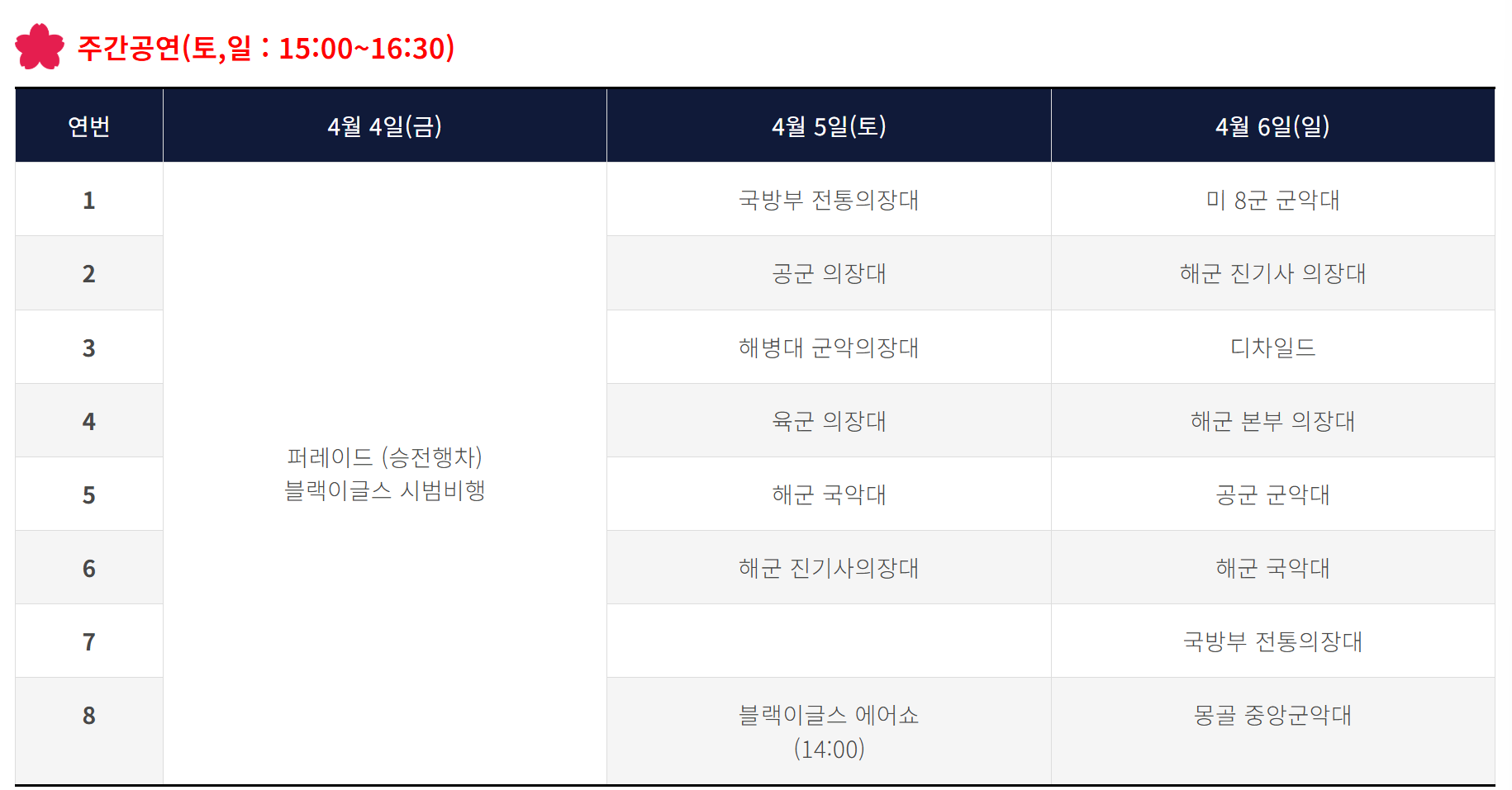 진해 군악의장페스티벌