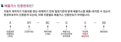 배출가스 인증번호에 대한 상세소개
