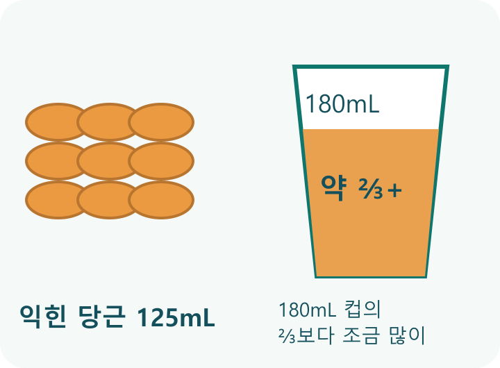 익힌 당근과 잘라 익힌 당근, 180mL 종이컵의 ⅔보다 조금 많이를 나란히 보여주는 분량 가늠 그림