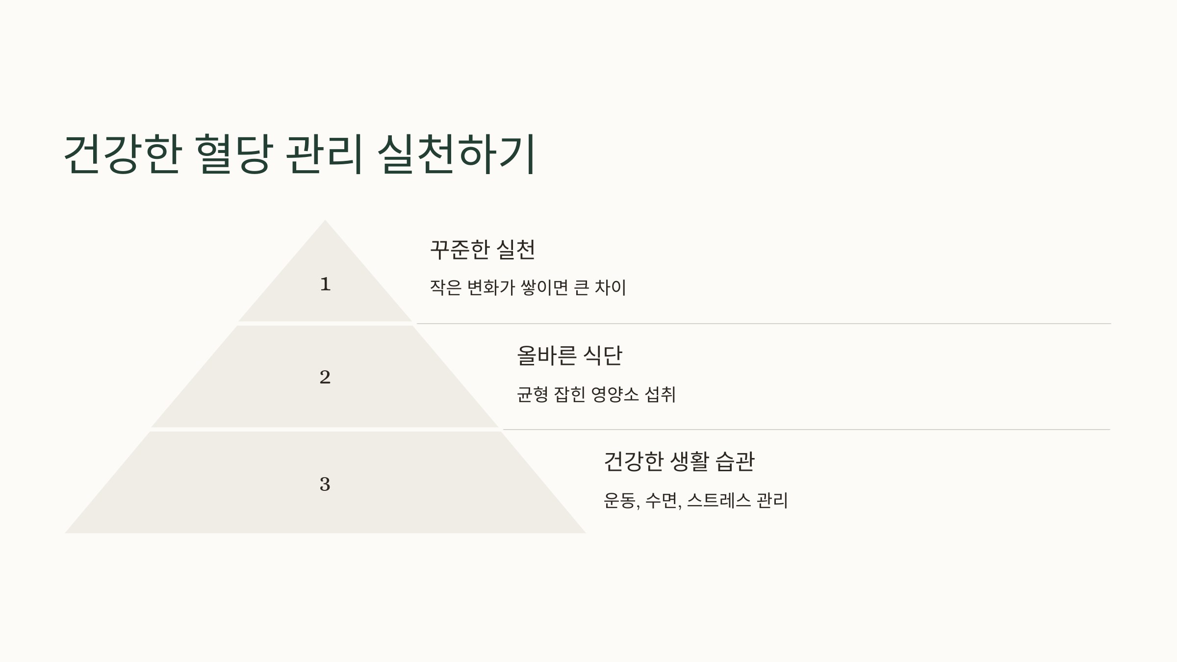 건강한 혈당 관리 실천하기 이미지