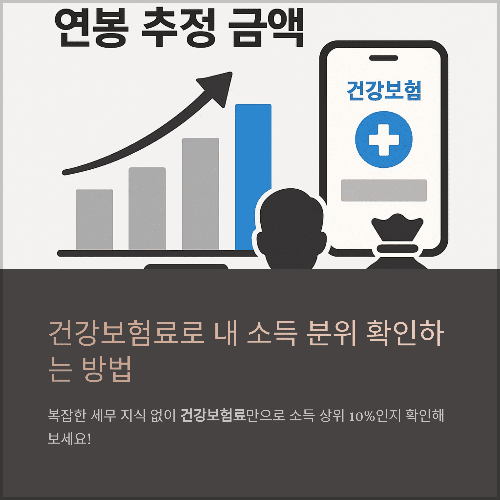 소득 상위 10% 기준 건강보험료 확인 방법과 연봉 추정 금액
