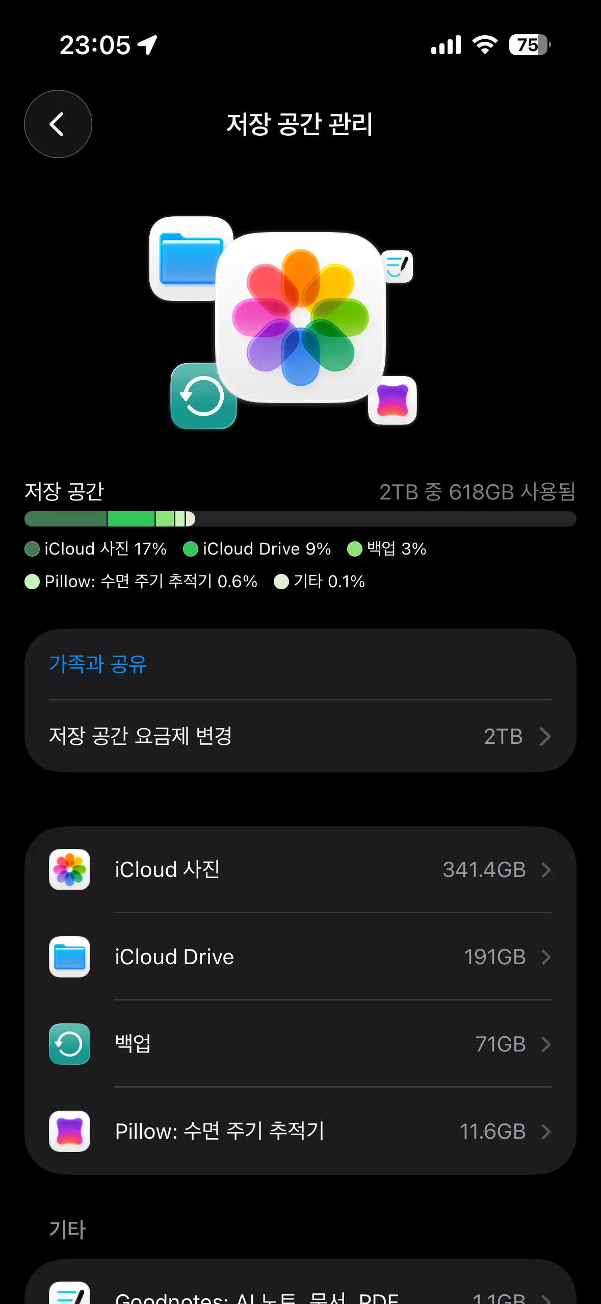 아이클라우드 저장공간 관리 화면 - iCloud 사진 341GB 백업 71GB