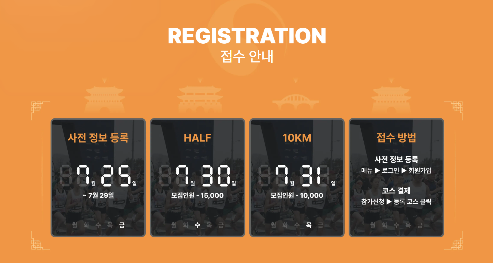 2025 MBN 서울마라톤