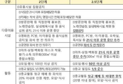 헬스장04