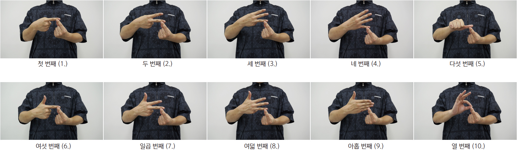 한빛체, 경기도농아인협회에서 촬영하여 보내주신 서수 수어 촬영 이미지
