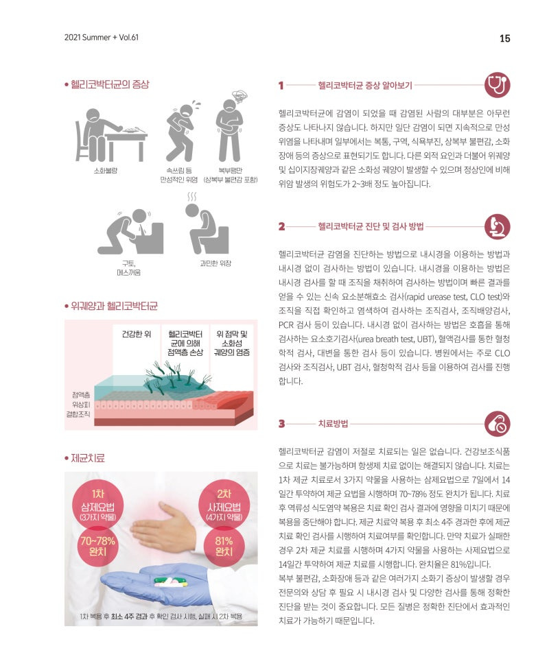 헬리코박터균 증상 치료 해결책