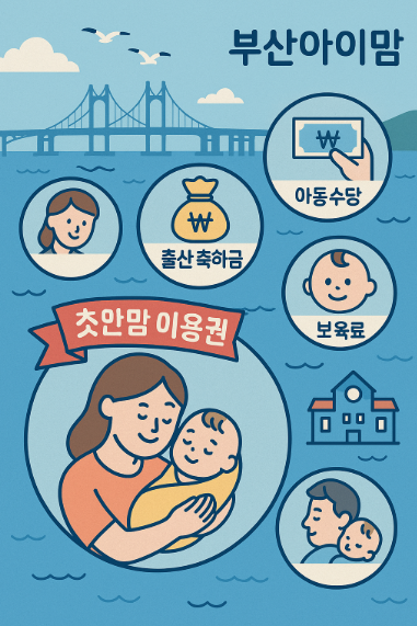 부산에서 첫 아이 출산 시 받을 수 있는 혜택을 인포그래픽으로 나타낸 그림