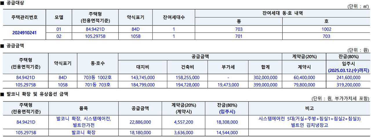 힐스테이트 세종 리버파크