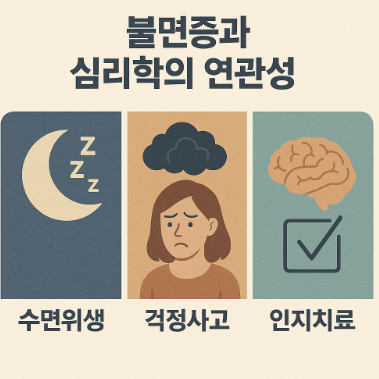 불면증과 심리학의 연관성 (수면위생, 걱정사고, 인지치료)