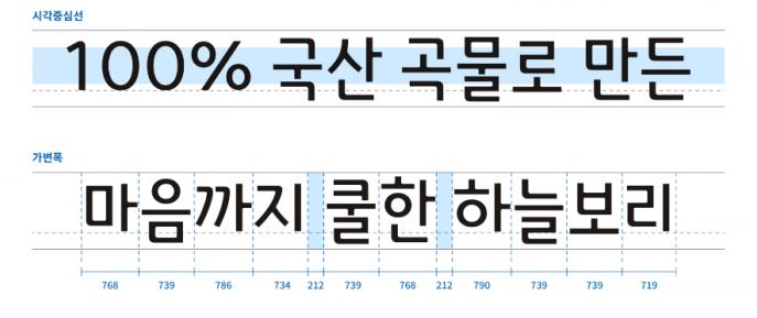 시각 중심과 자간