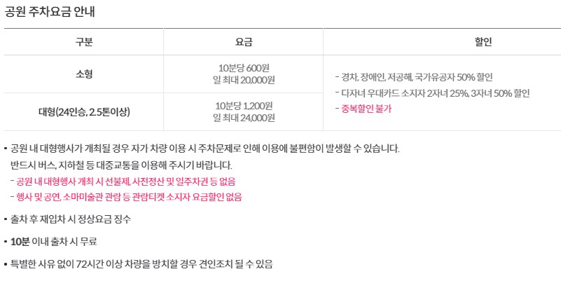 주차요금안내