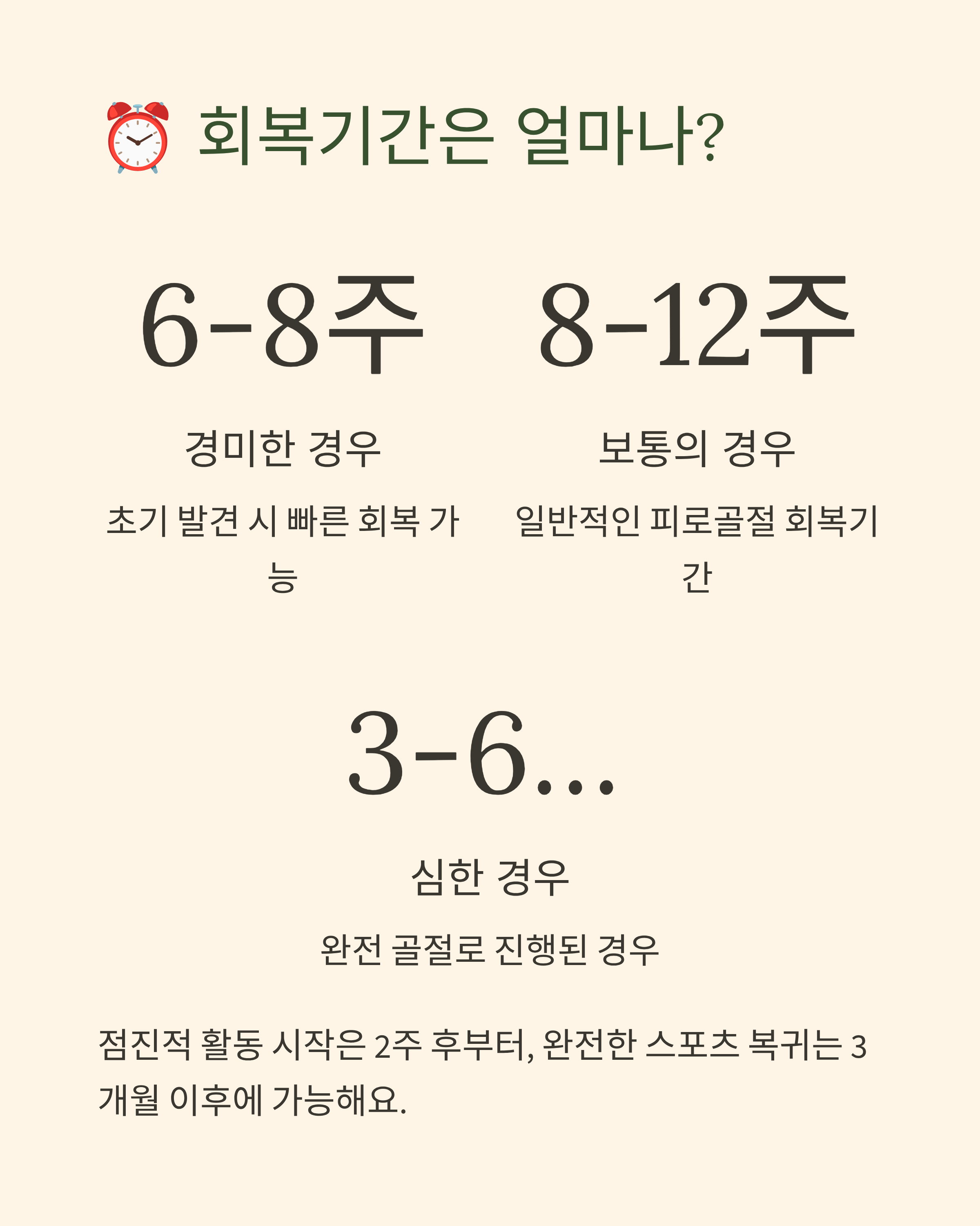 피로골절관련사진