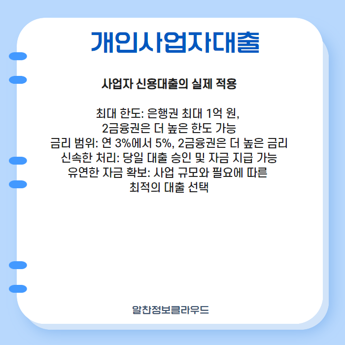 개인사업자대출 004