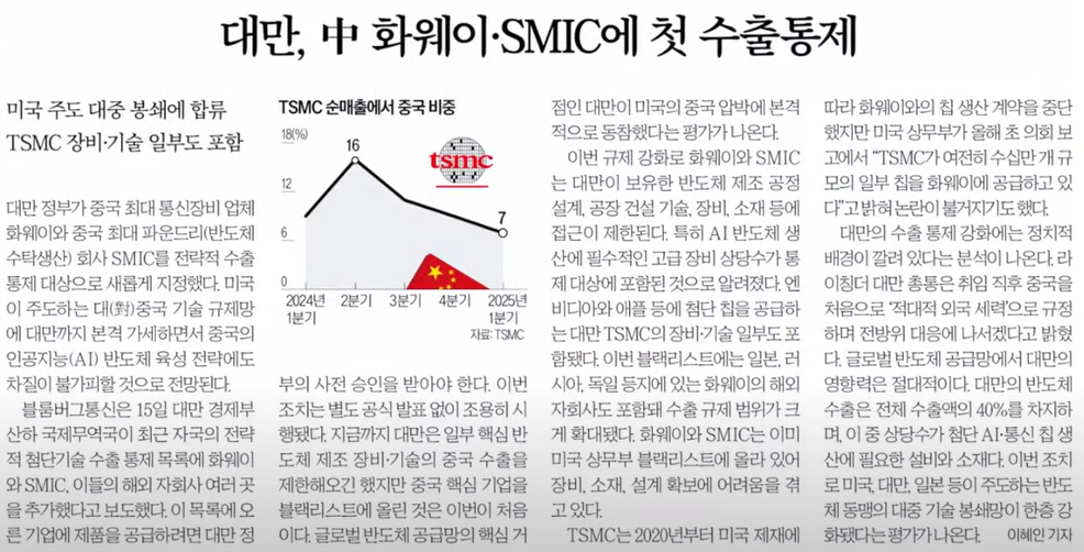 대만, 화웨이·SMIC 수출통제 단행｜미중 반도체 패권전쟁에 본격 가세