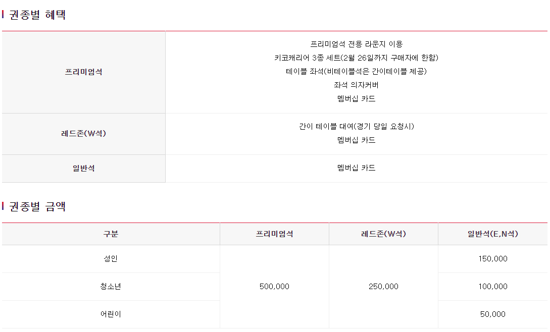 수원FC 수원종합운동장 홈경기 연간멤버십 회원 가격, 혜택, 모집기간 등 구매안내