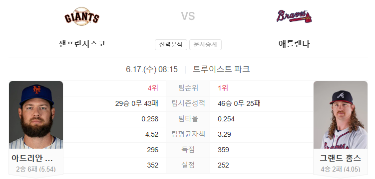 샌프란시스코 자이언츠