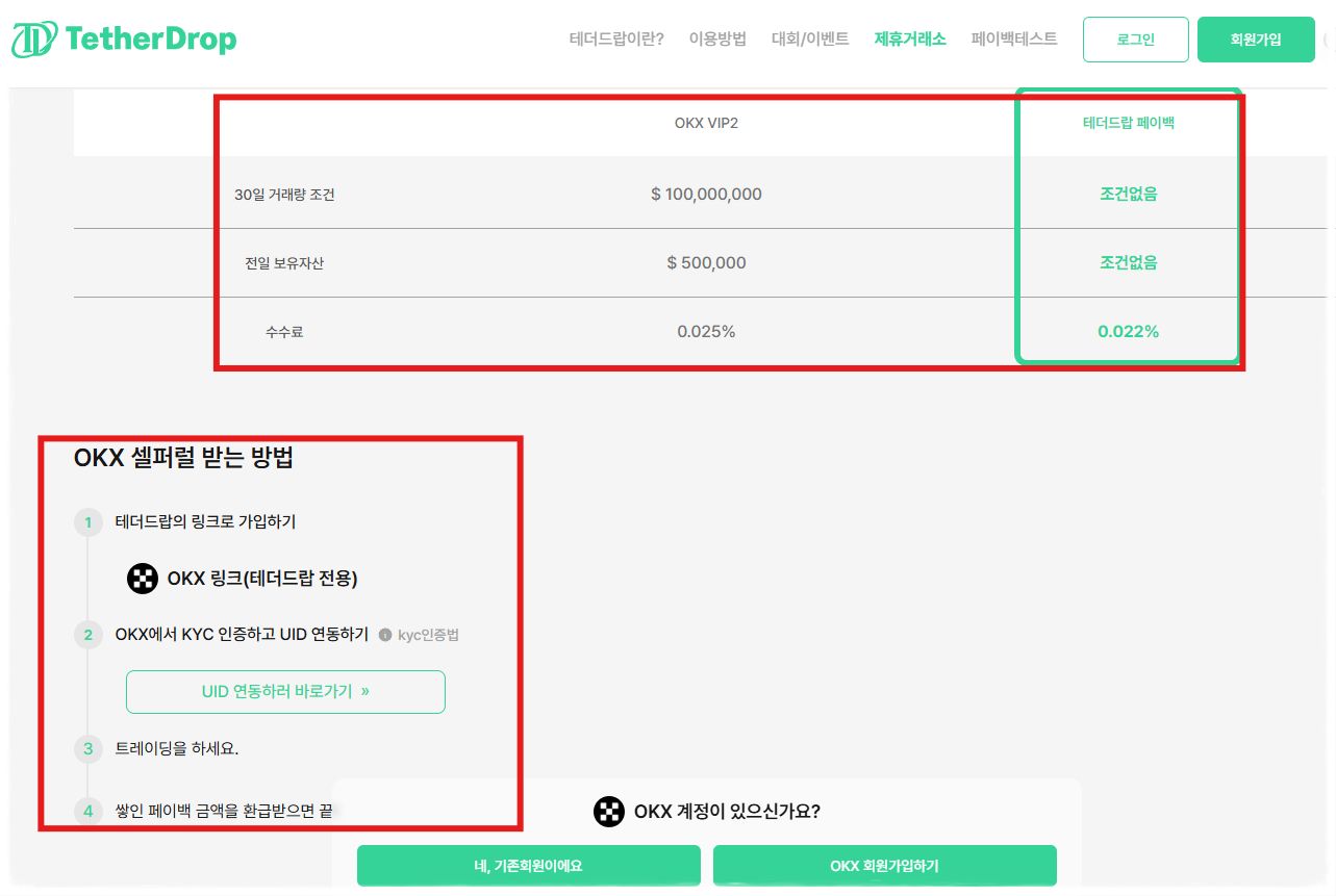 OKX 가입부터 UID 등록방법 안내