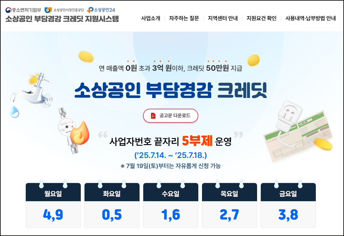 소상공인 부담경감 크레딧 지원시스템 메인 화면