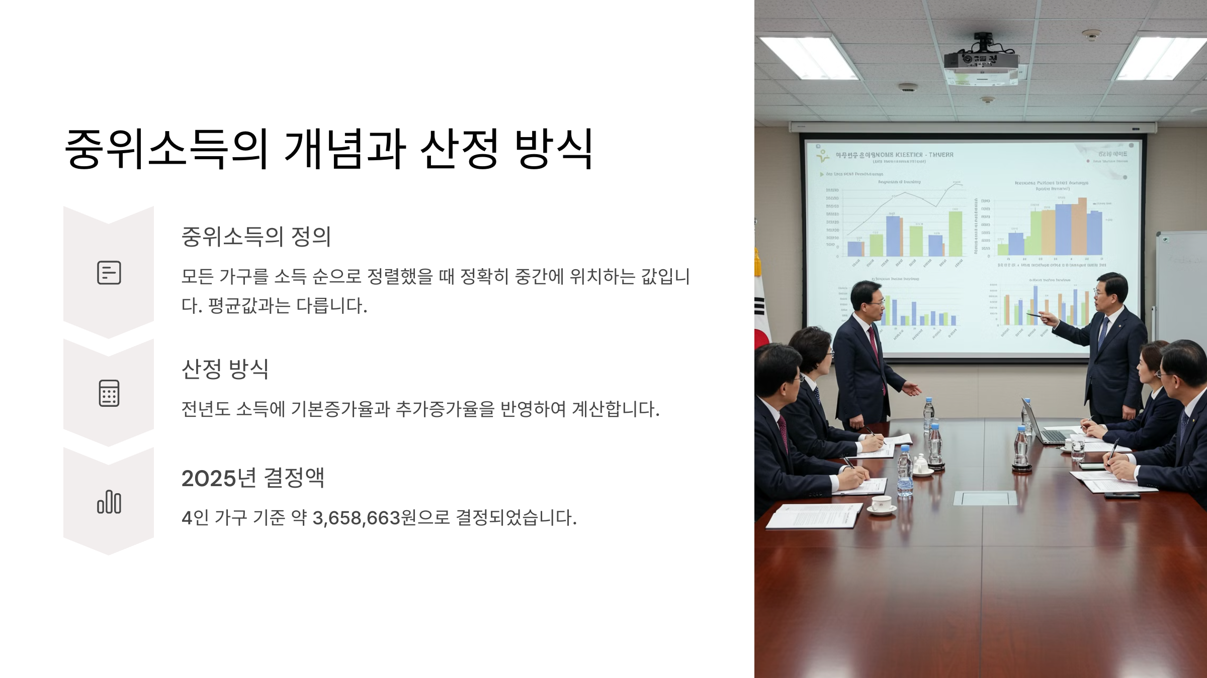 중위소득_60