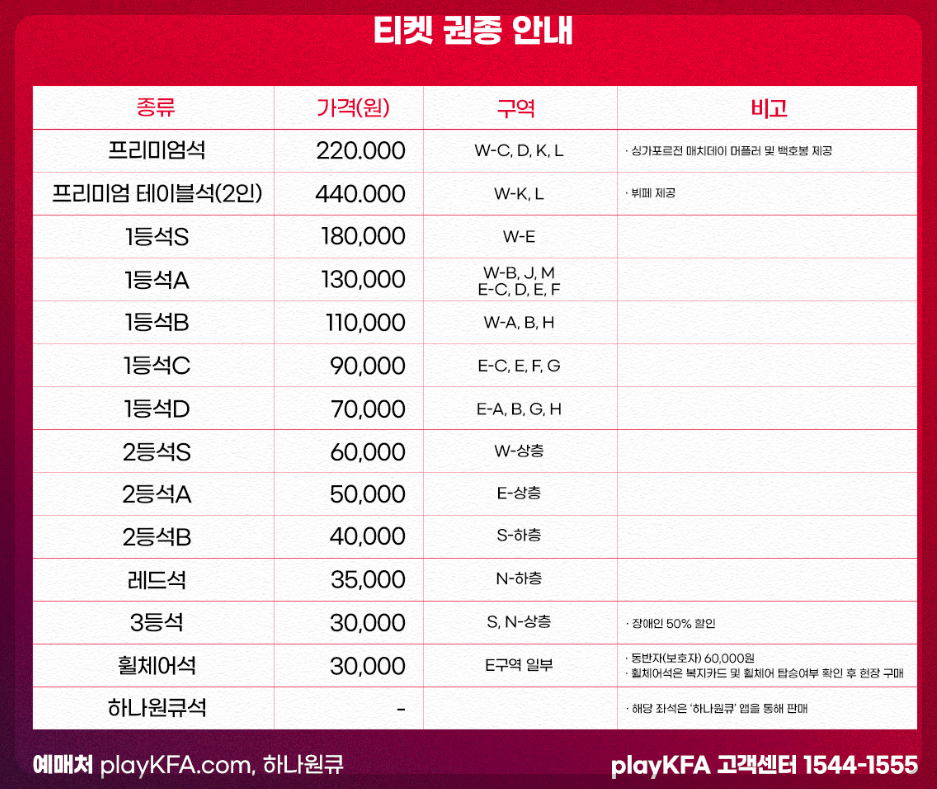대한민국 축구 티켓