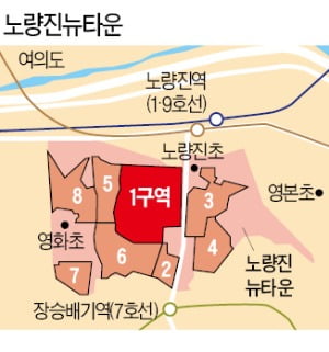 어쩌나! 저가 재건축 공사비로 응찰 시공사 전무...알짜지역도 외면