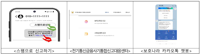 민생회복 소비쿠폰 피싱, 클릭 한 번으로 개인정보 털린다