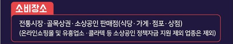 상생소비복권