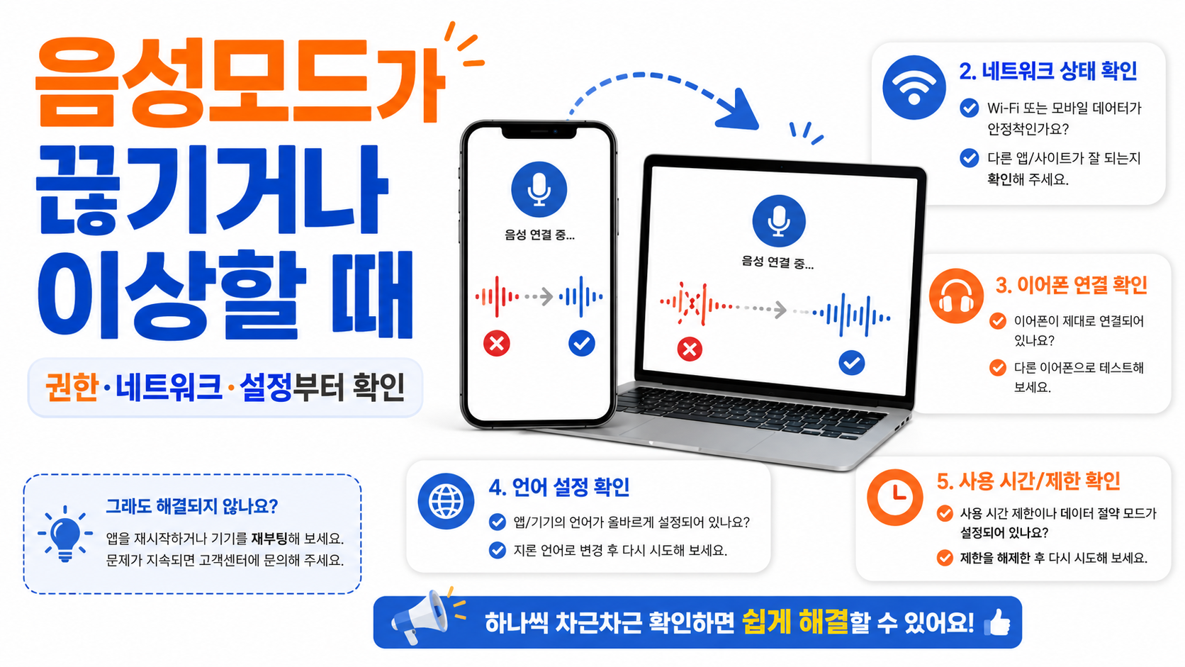 음성모드가 끊기거나 이상할 때 확인할 것
