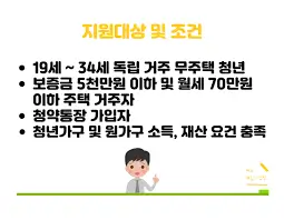 청년월세지원-2026